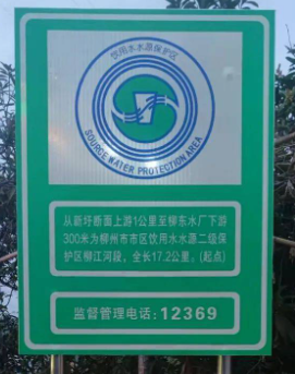 水资源类配套标牌